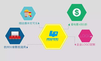 市總工會2016年“五進(jìn)五送”活動(dòng)啟動(dòng)，數(shù)字內(nèi)容制作服務(wù)助力職工福利新體驗(yàn)