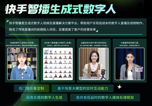 數(shù)字人技術(shù)賦能內(nèi)容創(chuàng)作 快手在首屆中國數(shù)字人大會分享創(chuàng)新實(shí)踐與應(yīng)用前景